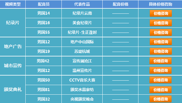 视频配音价格表